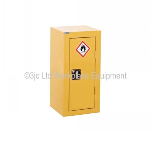 The Indispensable Role of Chemical Storage Cabinets 7 Hazardous Storage Cabinet Size 1 Extra Small